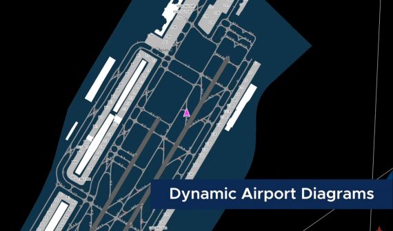 navigraph charts 8 dynamic airports
