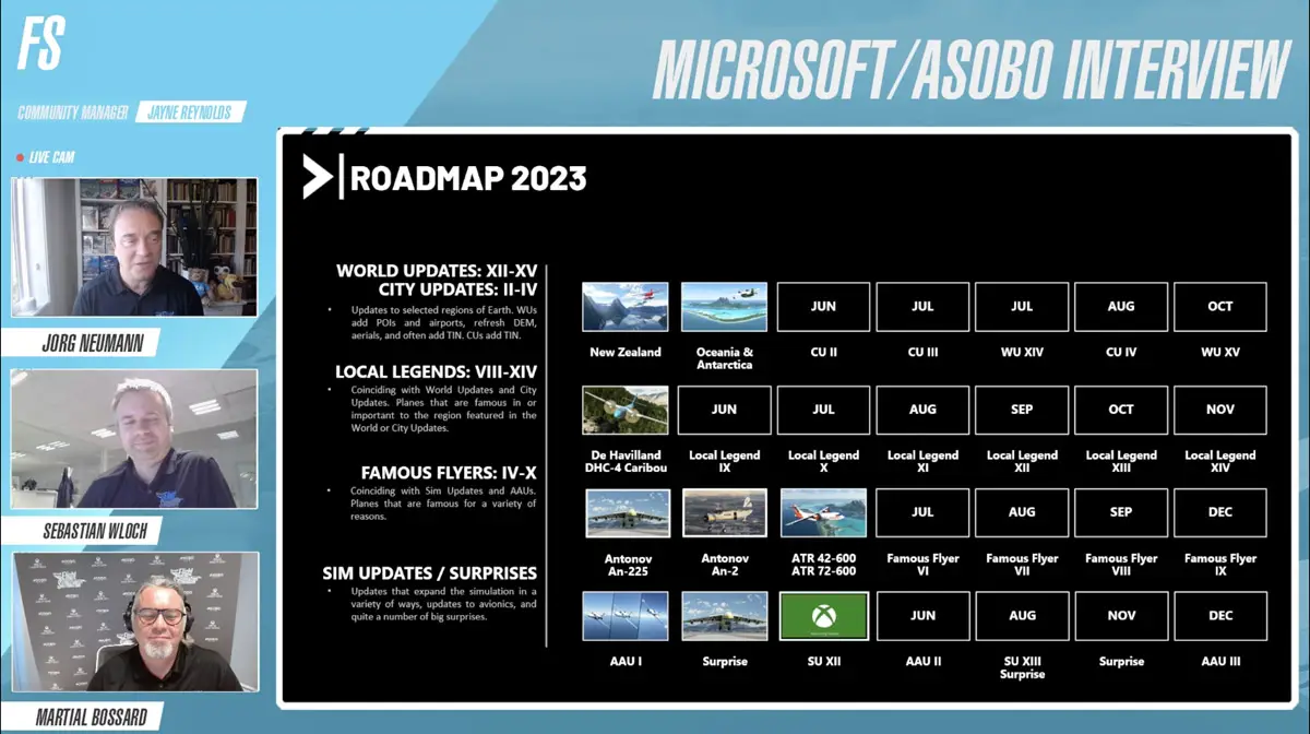 msfs 2023 roadmap