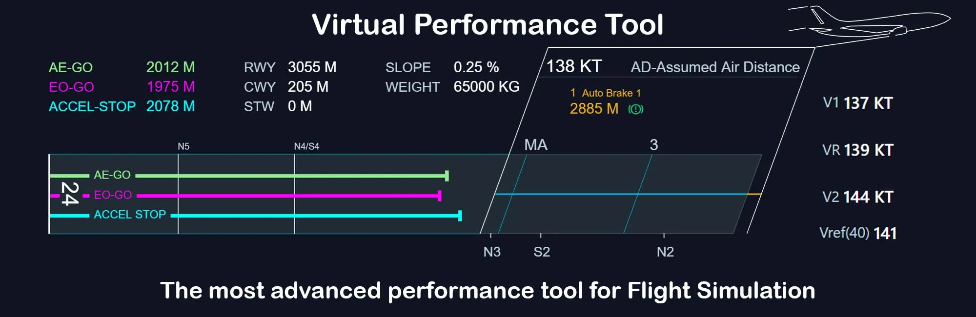 VPT Virtual Performance Tool Flight Simulator.1