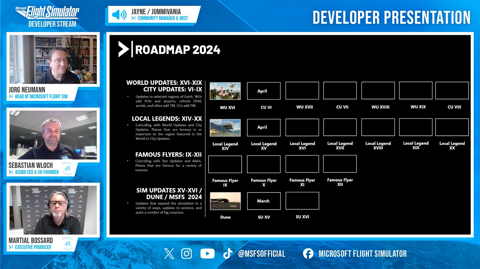 msfs 2020 roadmap 2024