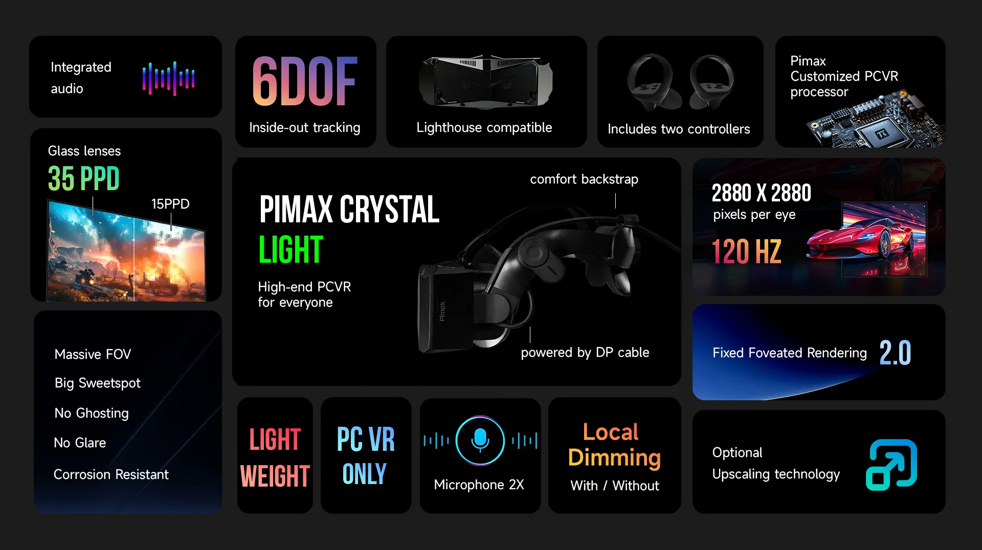 Pimax Crystal Light details