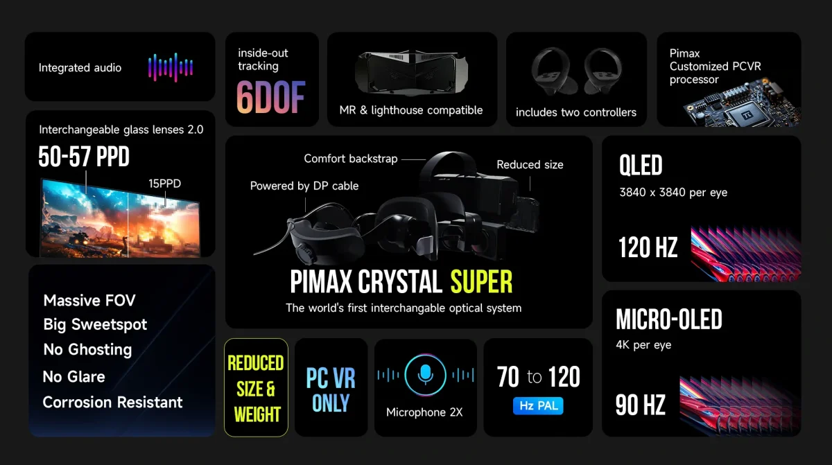 Pimax reveals two new high-end VR headsets at its annual Frontier keynote