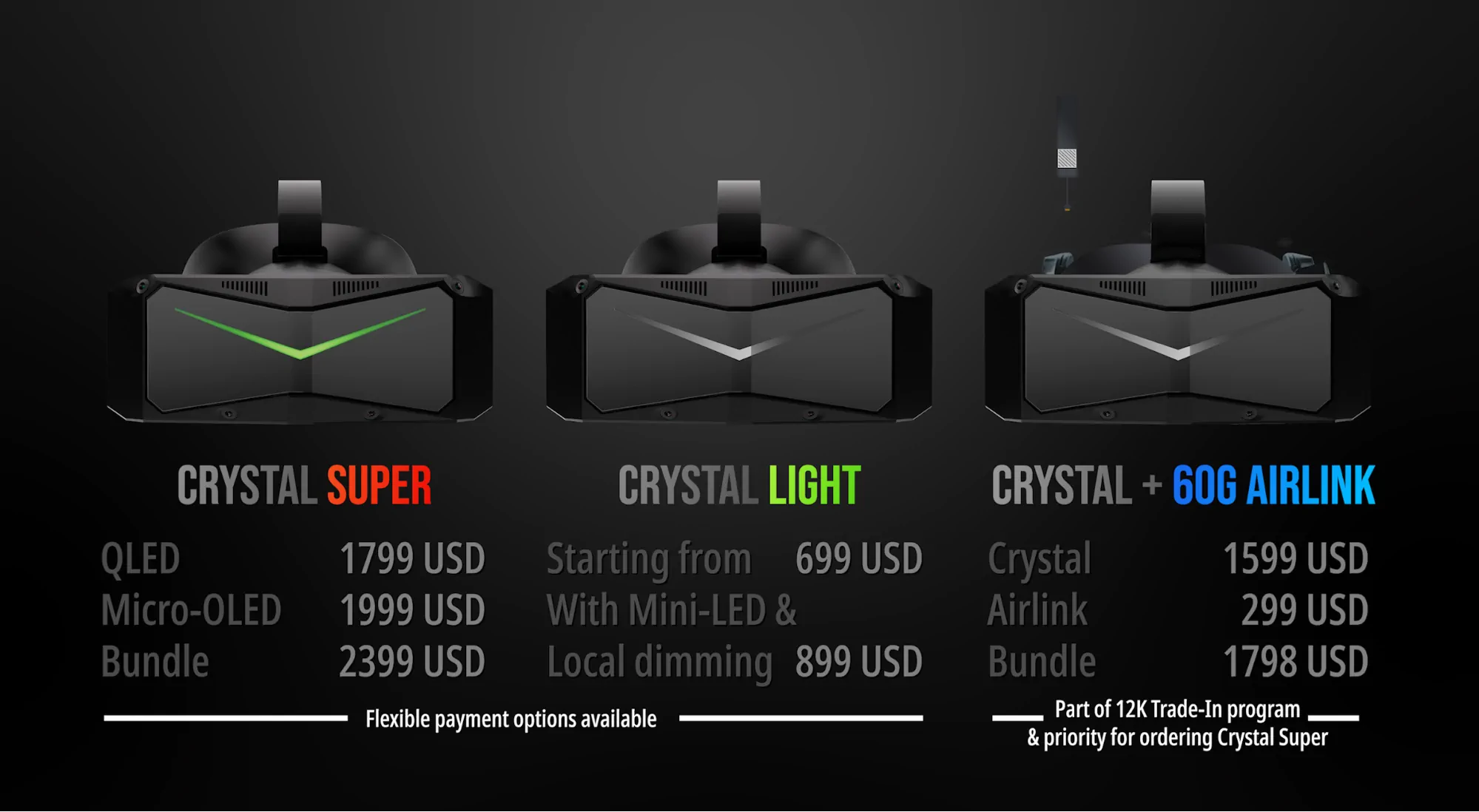 Pimax VR headets pricing