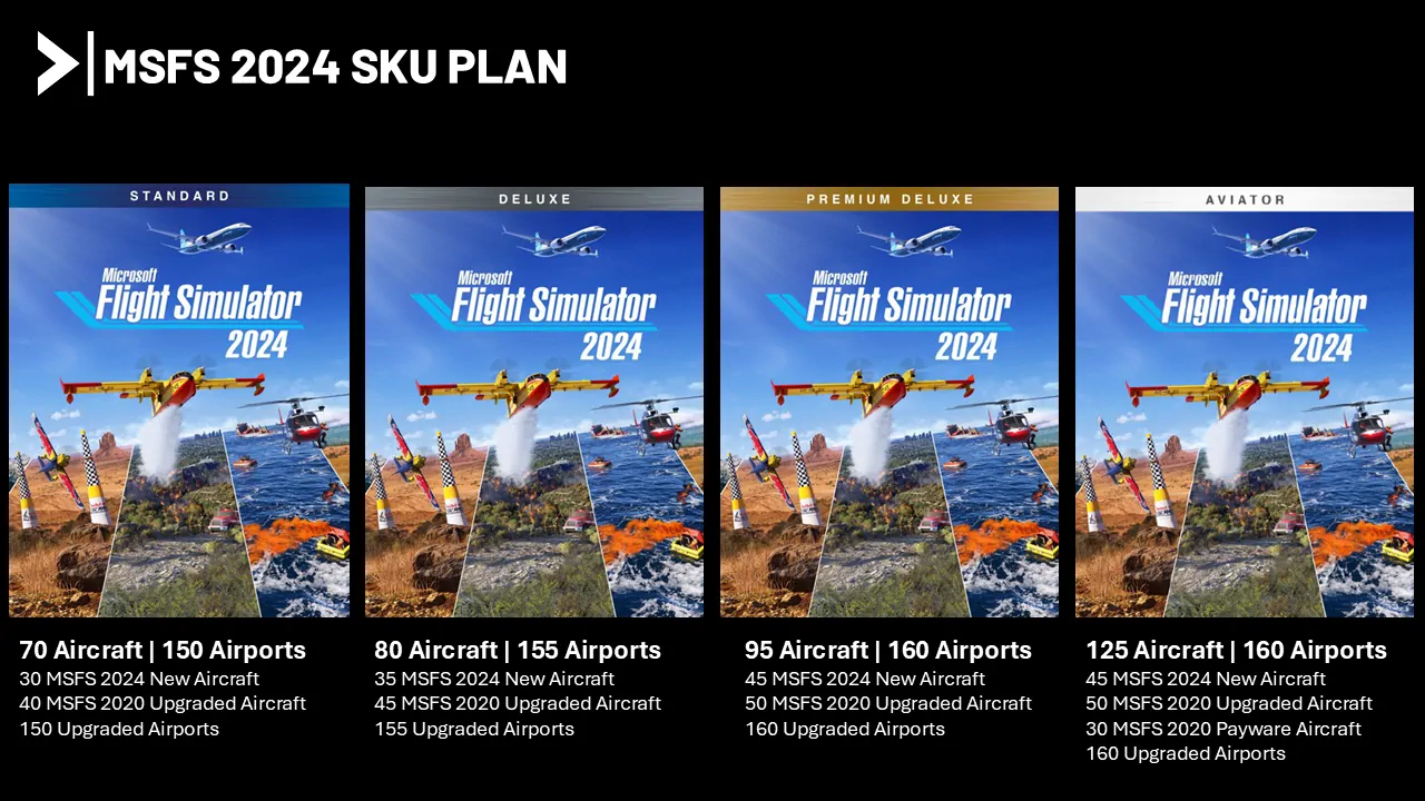 Steam preorders for Microsoft Flight Simulator 2024 are now open MSFS