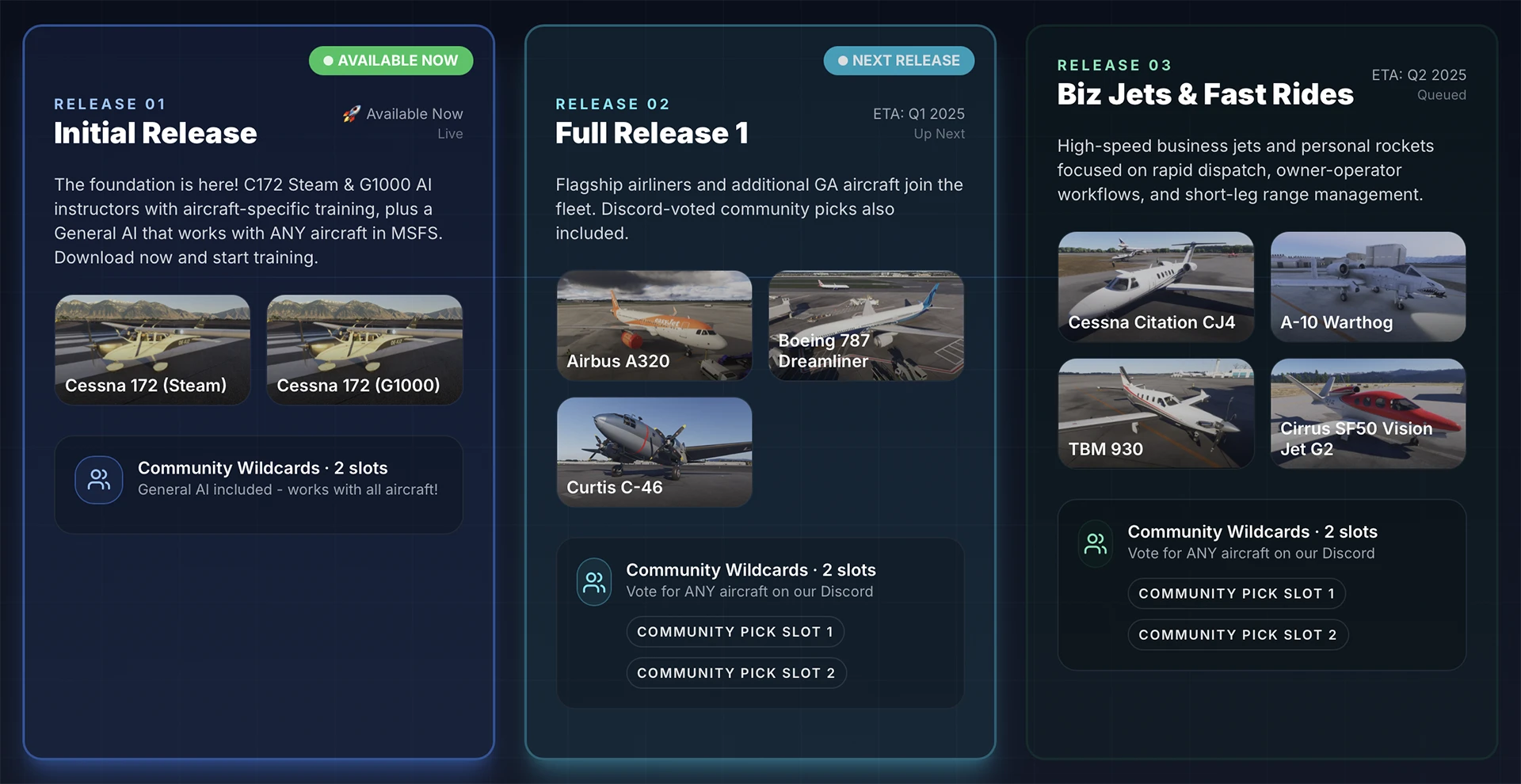 SimInstructorAI goes live: a CFI-trained, no-subscription AI mentor for MSFS 2 siminstructor ai msfs released.roadmap