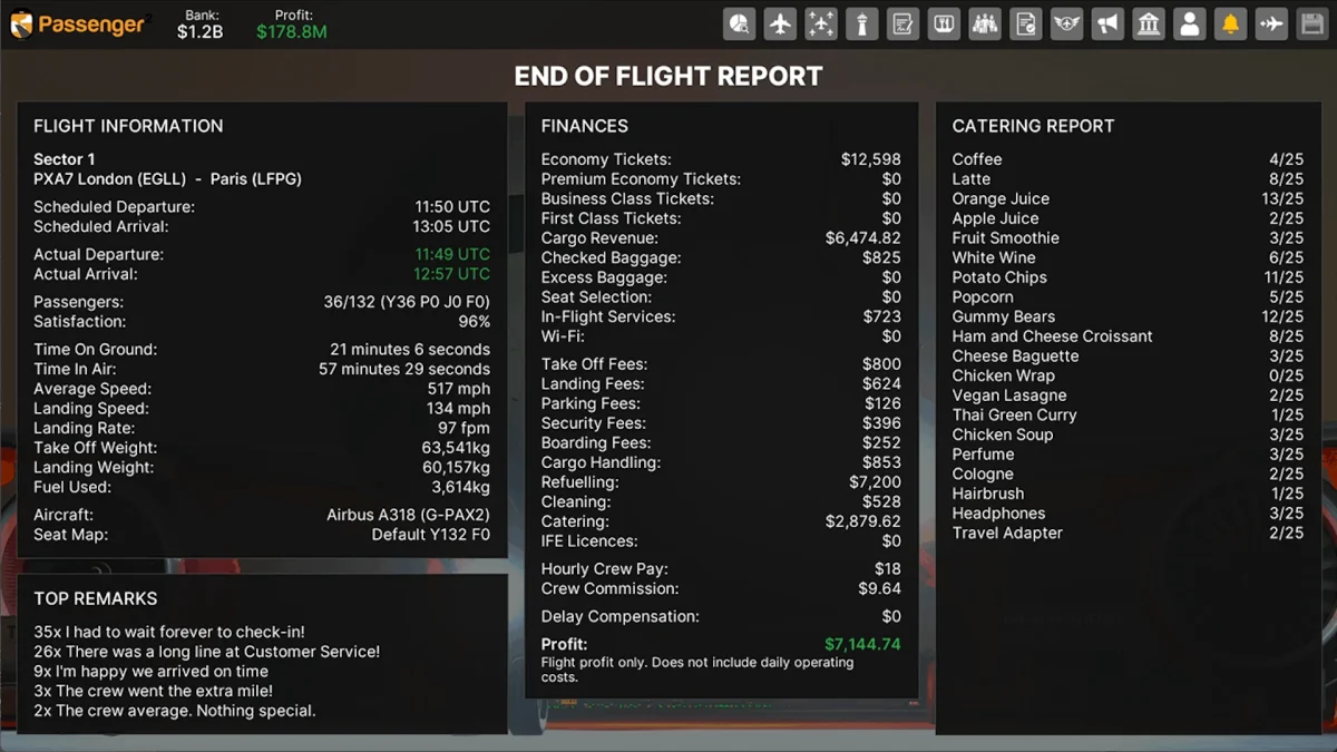 Passenger2x Flight Report