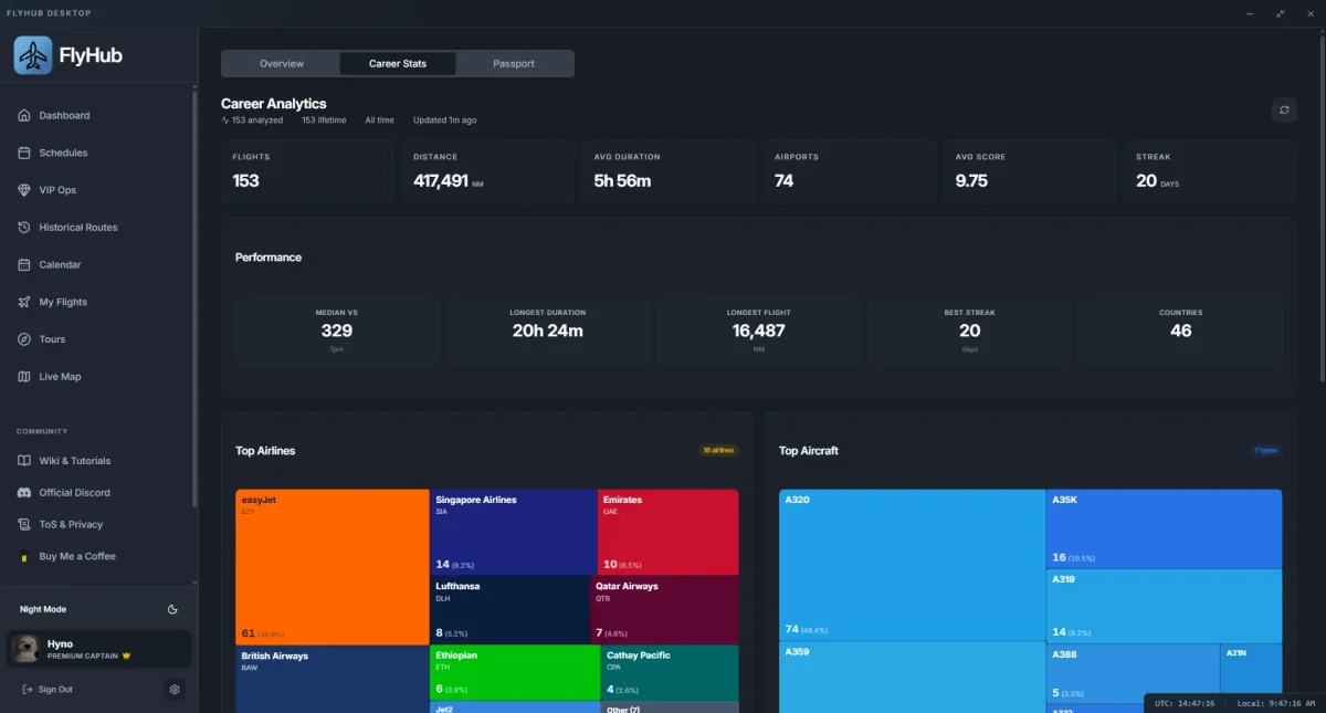 flyhub msfs 5